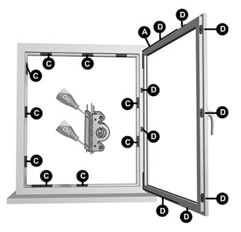 Protection against vandalism with window Protection against vandalism with window