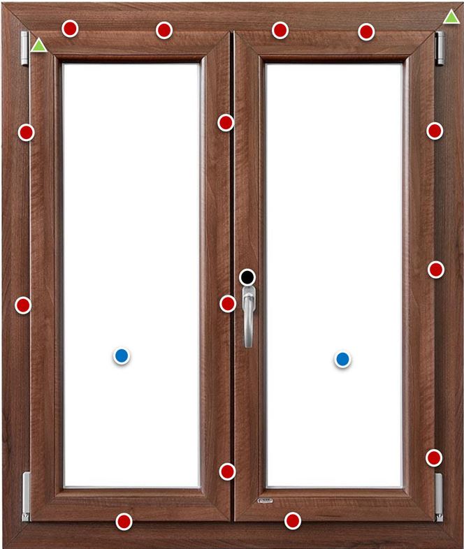 advanced closure systems